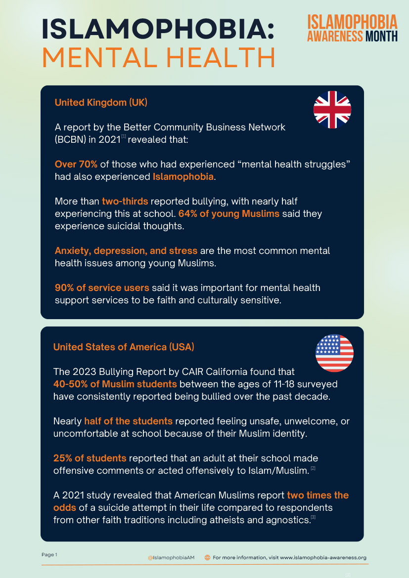 Factsheets Islamophobia Awareness Month